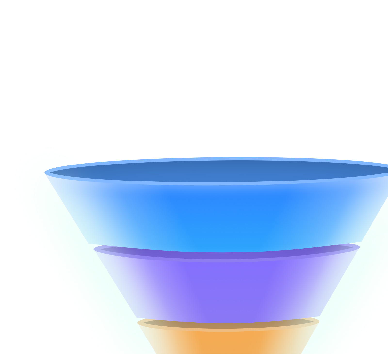 Funnel